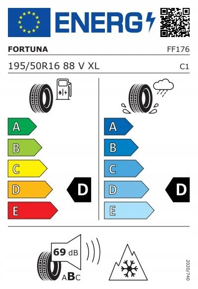 225/35R19 opona FORTUNA ECOPLUS 4S XL 88W